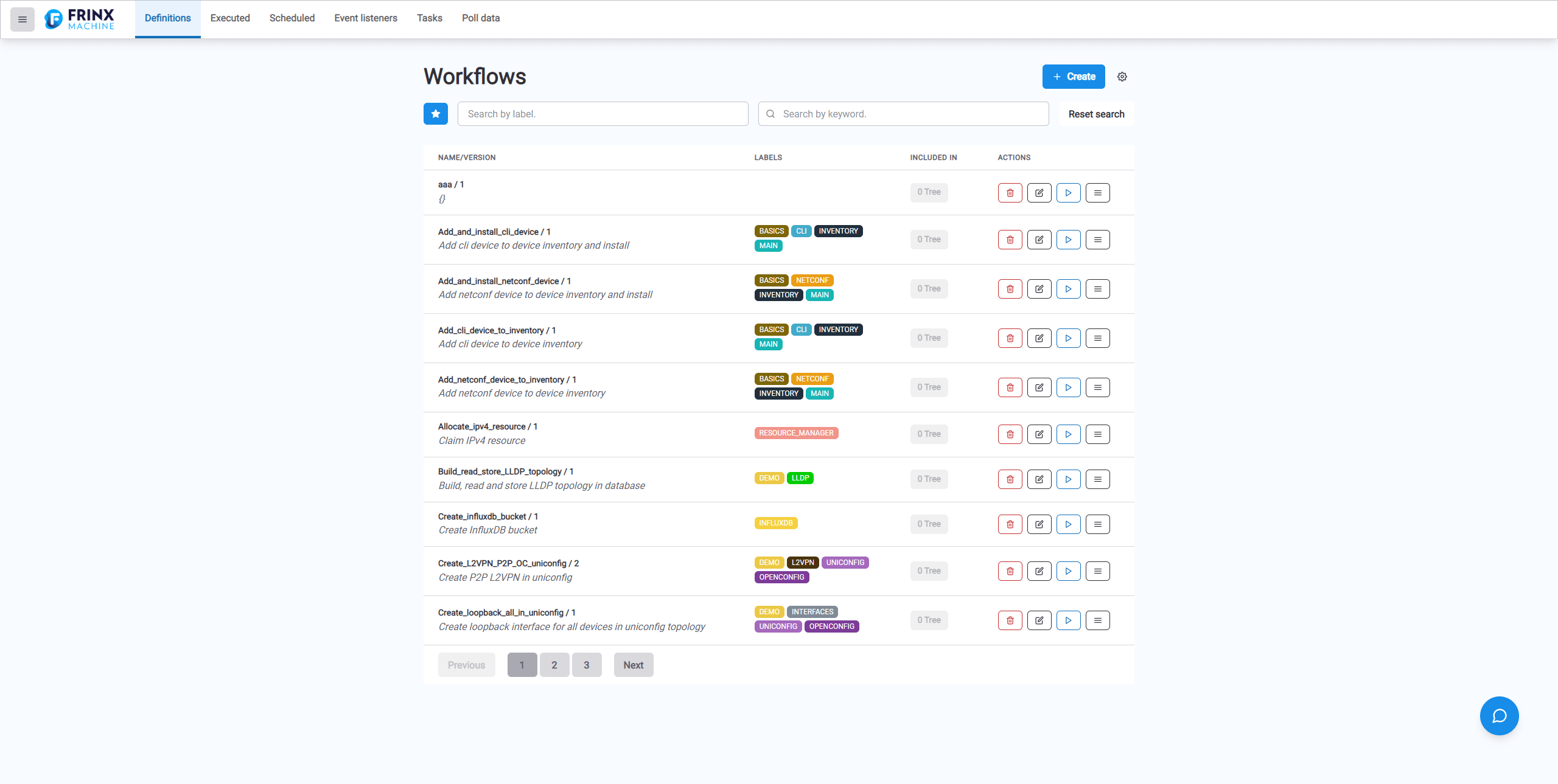Workflows Dashboard
